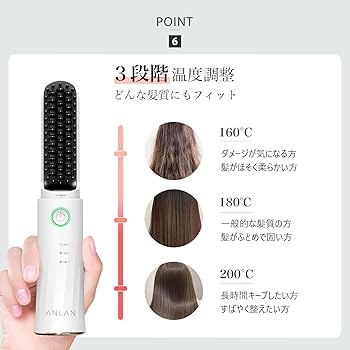 Amazon | ANLAN ヒートブラシ コードレス イオンヒートブラシ